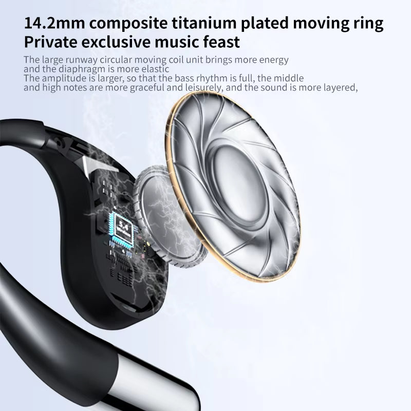 Intelligent AI Translator Earbuds 144 Languages Real-Time Translation Earphones 99% Accuracy Wireless BT Translation Headphone